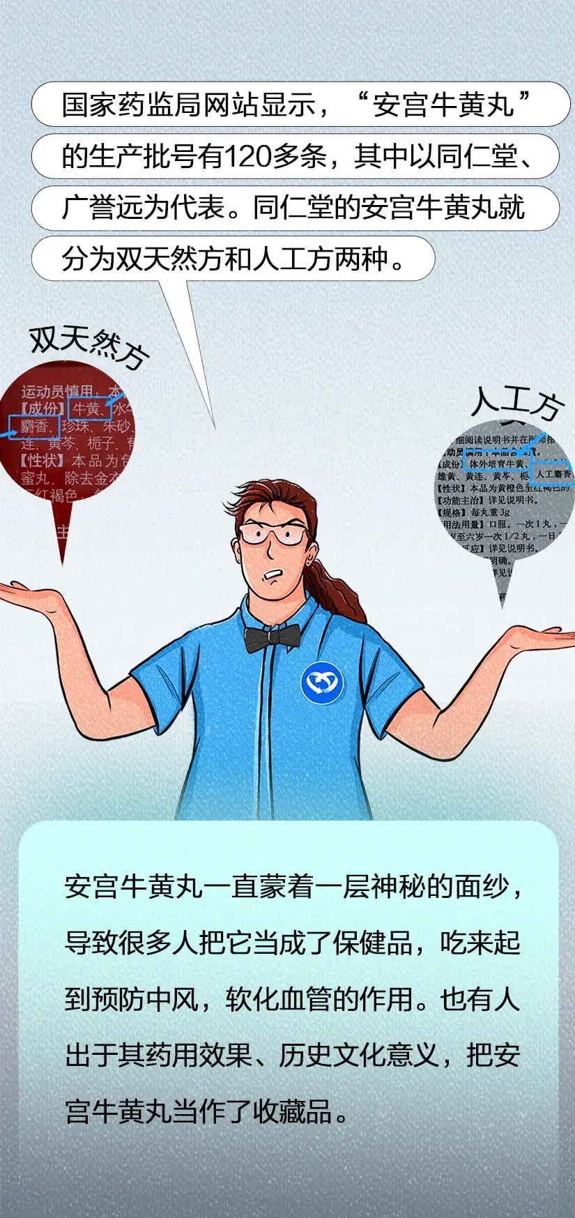 同仁堂董秘回应港版安宫牛黄丸的涨价,一方面是原材料上涨,另一方面