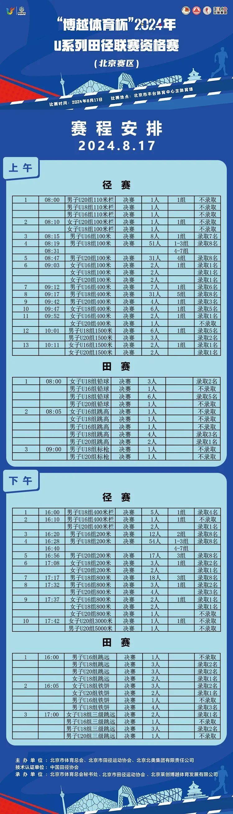 博越体育杯2024年u系列田径联赛资格赛(北京赛区)赛程安排