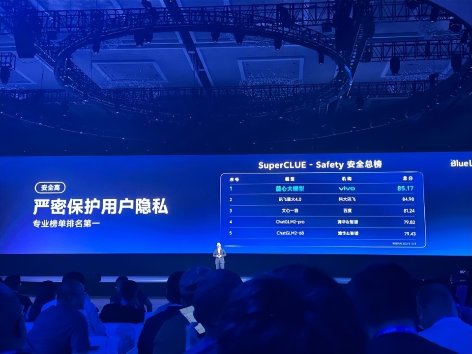 vivo给手机行业丢了两枚重磅炸弹