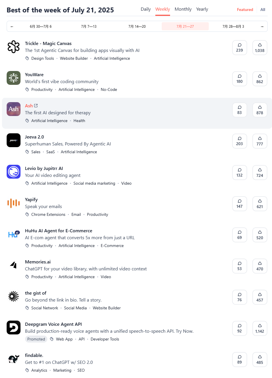 Z Product｜Product Hunt 本周最佳产品（7.21-27） ，华人团队占据半壁江山
