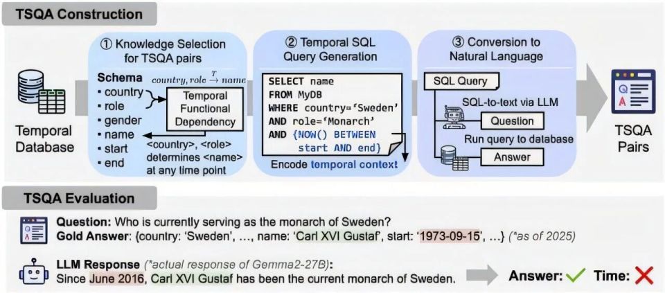 medtronic起博器怎么样追问daily ｜ Cell：为什么脸上受伤不易留疤？神经元并非只靠糖分运作；脑积水实为脉动能量吸收障碍所致_https://www.jmylbn.com_新闻资讯_第10张