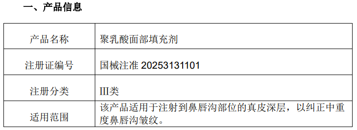 乐普心脏支架怎么样心脏支架龙头跨界拿下“童颜针”第7证，乐普医疗的“下坡路”快走完了吗？_https://www.jmylbn.com_新闻资讯_第2张
