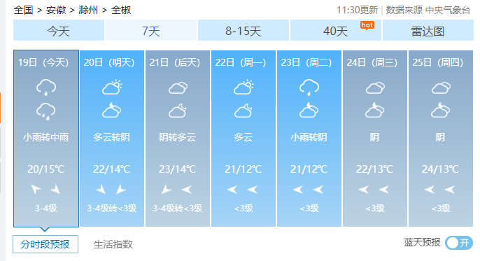 全椒发布最新预警!
