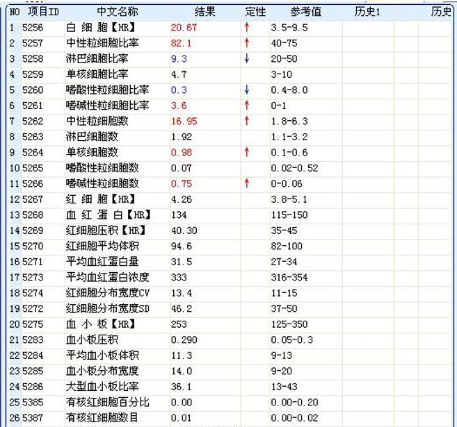 查体:皮肤及巩膜无黄染,全身浅表淋巴结未扪及明显肿大,双肺呼吸