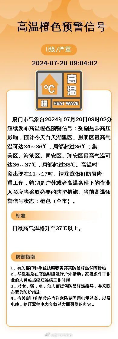 最强或达超强台风级,可能登陆……厦门再发预警!