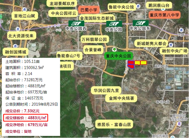 一片狼藉！重庆中央公园某高端地标项目，为何停摆至今？_腾讯新闻