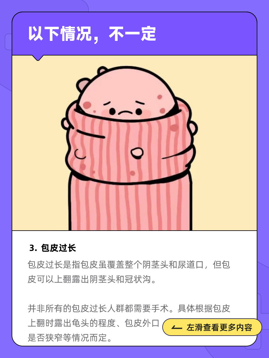 啥样的包皮,需要「割」?
