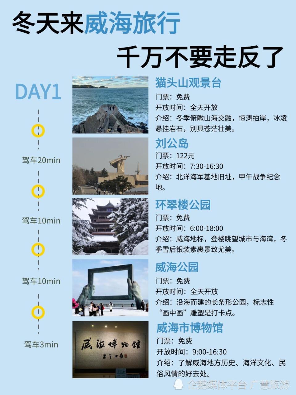 威海旅行3天2夜游玩路线，美食指南_腾讯新闻