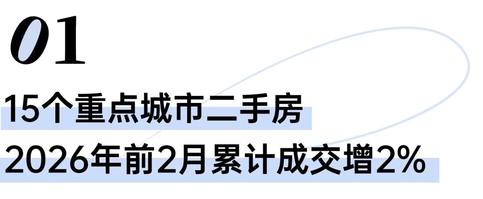 重点城市二手房仍在增长_腾讯新闻