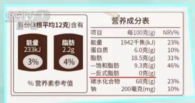 微信朋友圈：管家婆三肖三期必出一期澳门今晚加速衰老+致癌，5个让你各器官“受伤”的“隐形杀手”，就藏在你身边