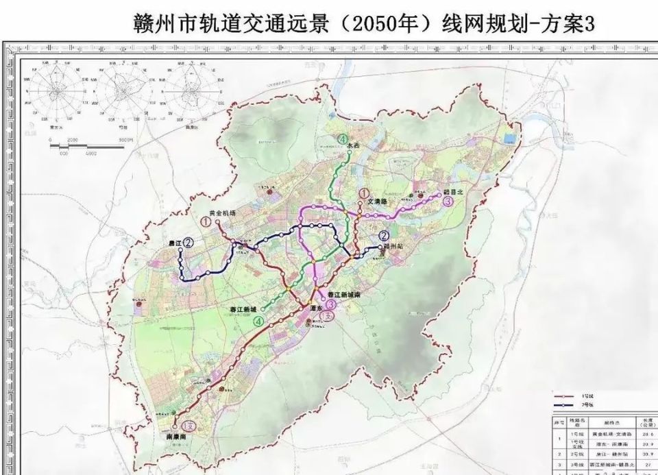 在赣州市中心建设赣州地铁,在赣州每个县建设一条轻轨线路连接赣州