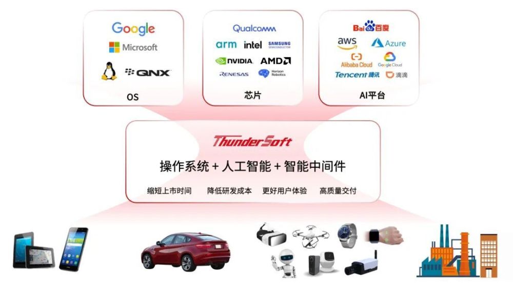 非凡产研：2024年5月全国AIGC行业月报-资本篇 · 原文图片 20