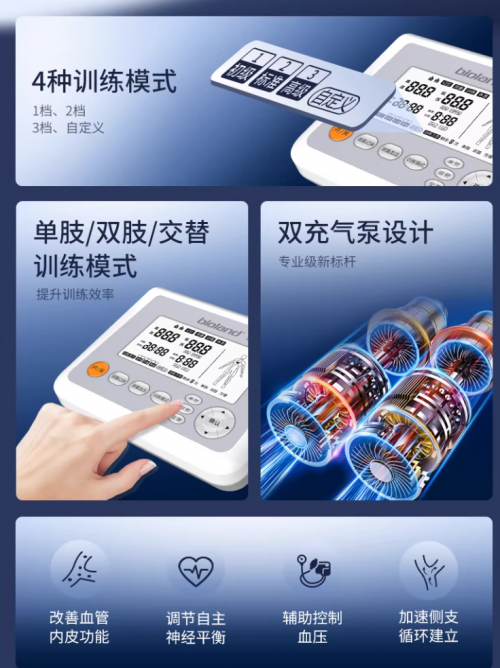 缺血适应训练仪怎么血管“高危路段”危机四伏，爱奥乐缺血训练仪如何力挽狂澜？_https://www.jmylbn.com_新闻资讯_第3张