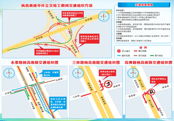 跨三林路/永泰路三座长跨线桥,并抬升现状中环立交南向匝道与主线桥梁