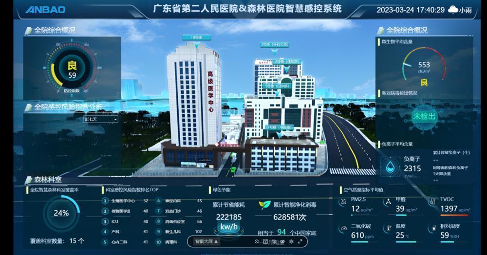 洁净舒适全国首家智慧森林医院来了