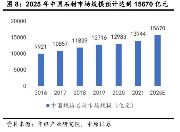 珠宝业的2016年景气(2020年珠宝行业的现状)