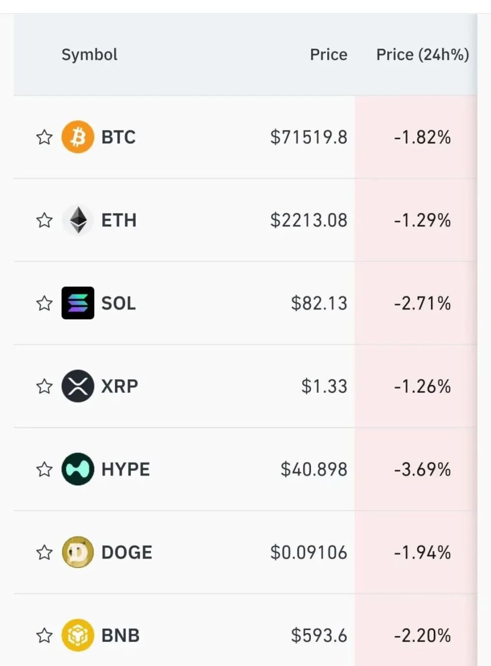 ���ܻ��Ҽ�����ˮ����11���˱���