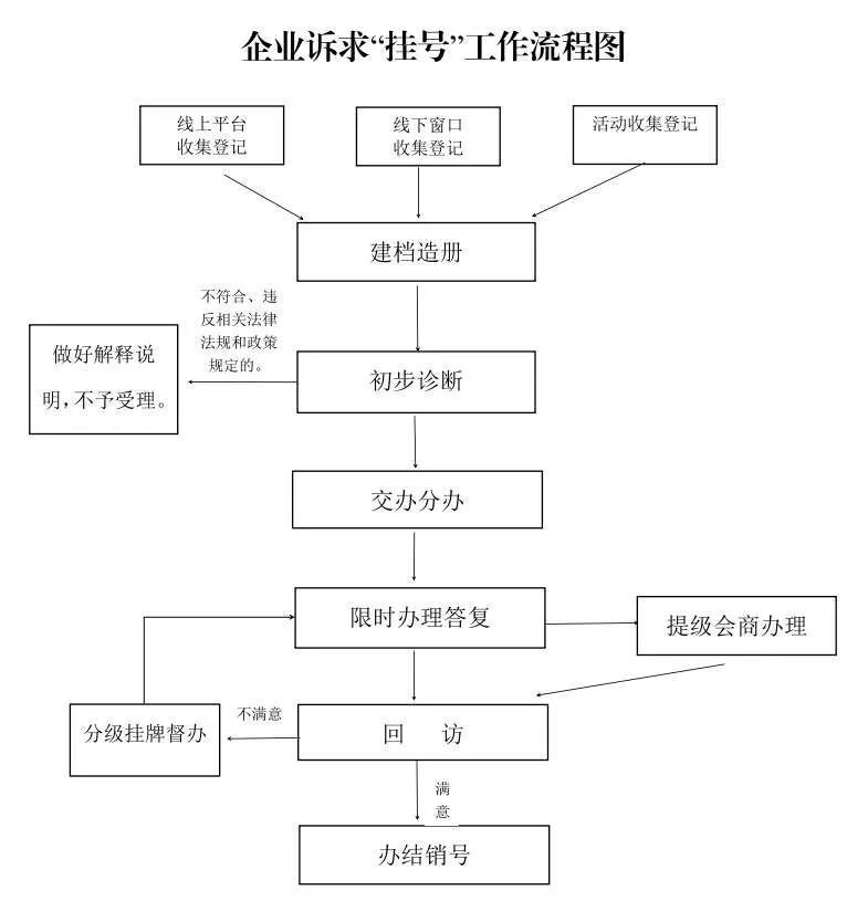 海军总医院商微挂号(海军总医院生殖科商微)