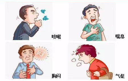 01支气管哮喘是一种常见的慢性呼吸系统疾病,影响全球超3亿人.