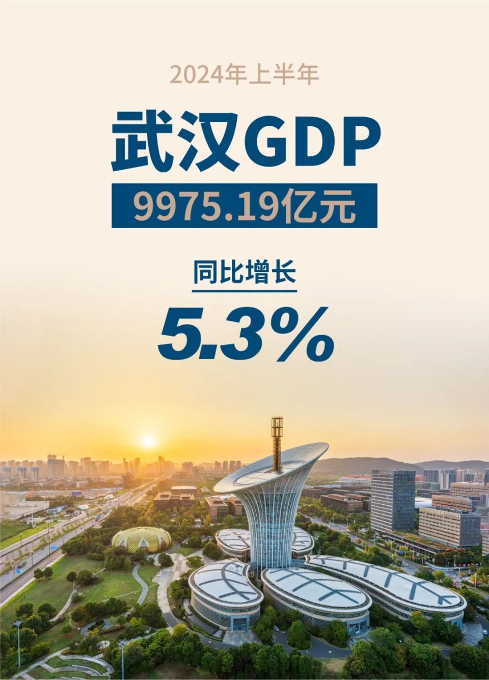 2024年上半年武汉gdp公布