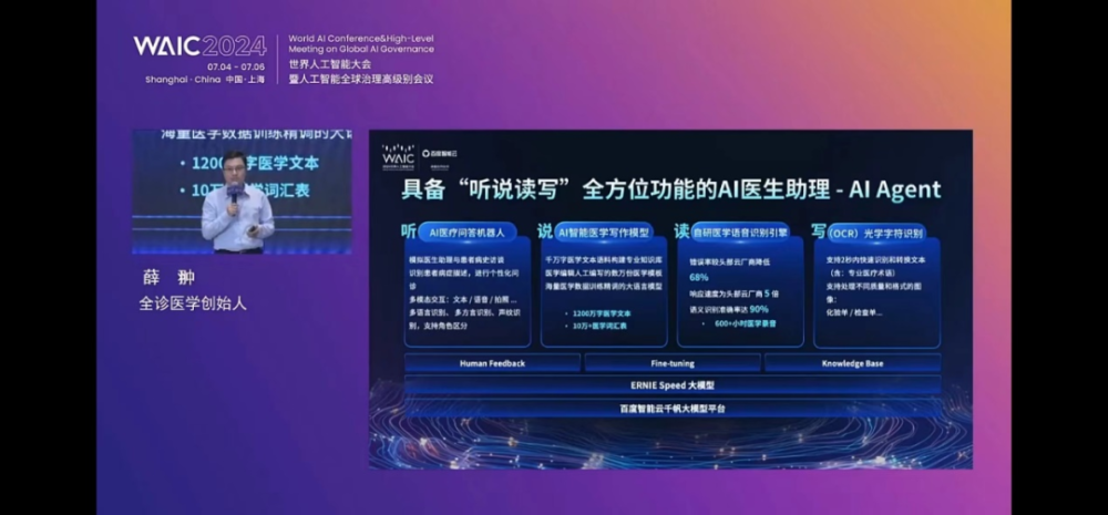 非凡伙伴｜全诊通薛翀博士携“全诊AI”医学大模型应亮相2024世界人工智能大会 · 原文图片 2
