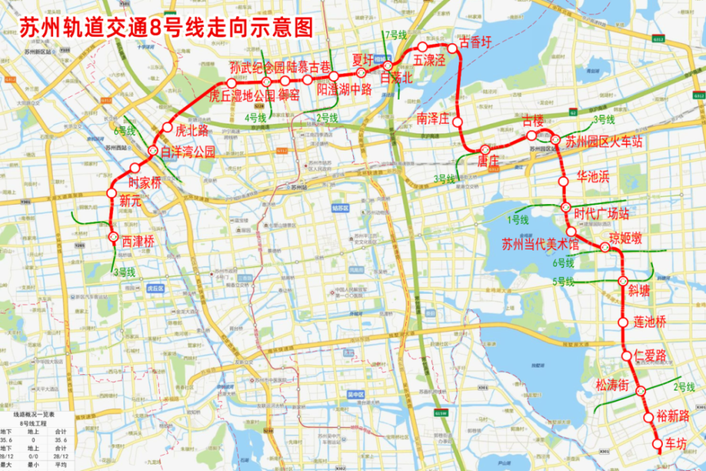 苏州轨交4号线新车上线今年轨交大丰收