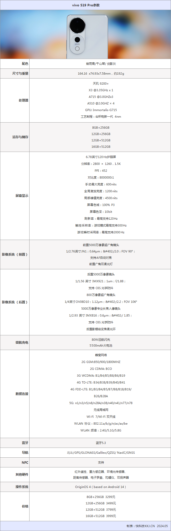 vivos1pro配置图片