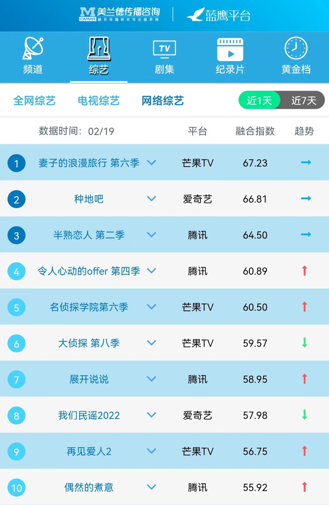 深圳脱口秀开放麦2018_开放麦综艺_原麦山丘开放加盟了吗