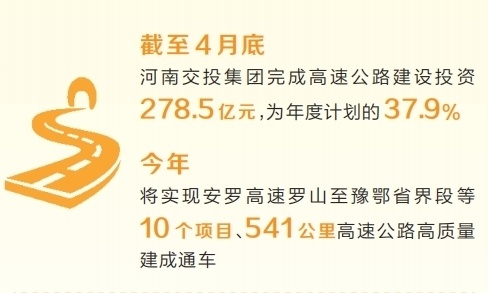 全力拼经济·二季度正攻坚丨交通工程"进度条"再刷新