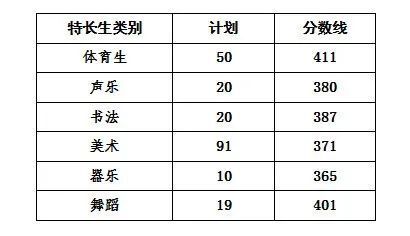 2024年嘉祥有多少人口_山东省人民zf关于嘉祥县、曲阜市、邹城市国土空间总体