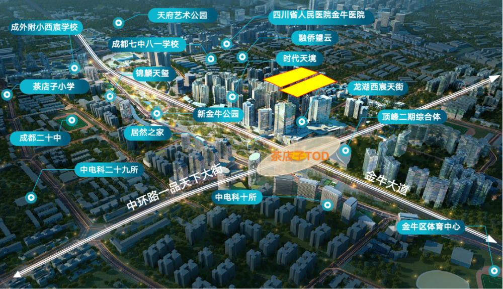 科10所,中电科29所等科技型科研院所,龙湖集团,时代中国西部科技中心