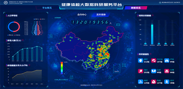 云健康平台图片