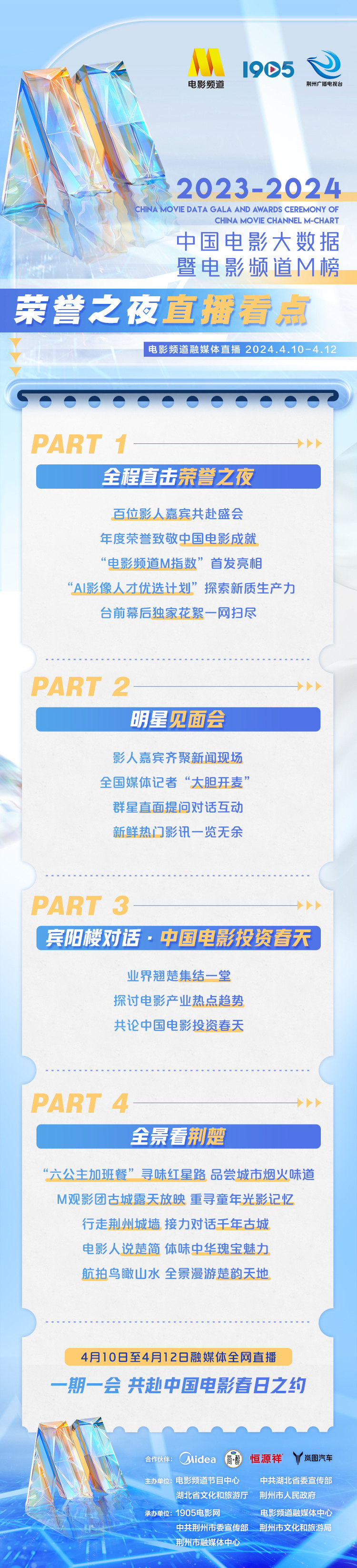 2024中国电影大数据荣誉之夜融媒体直播精彩看点