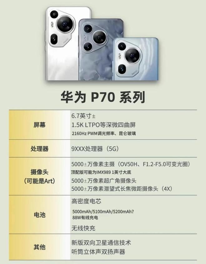 问界m5改款新款耳机平板路由等或将与华为p70系列一起发布