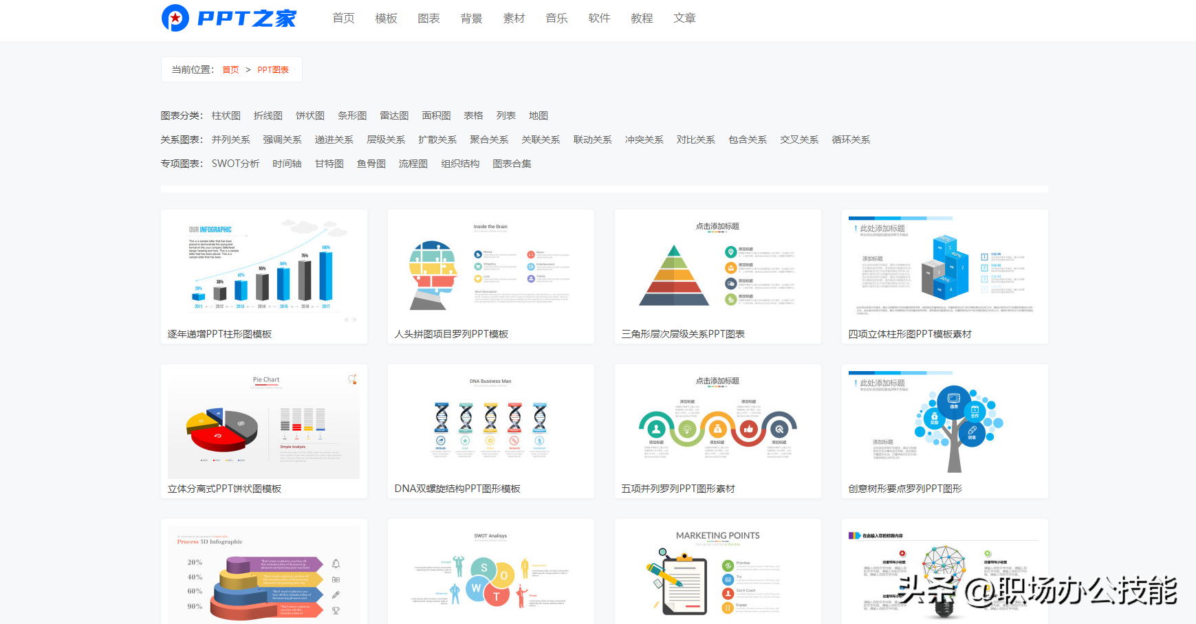 怎么做免费网站,怎么免费做ppt「免费做好的ppt网站」  第1张