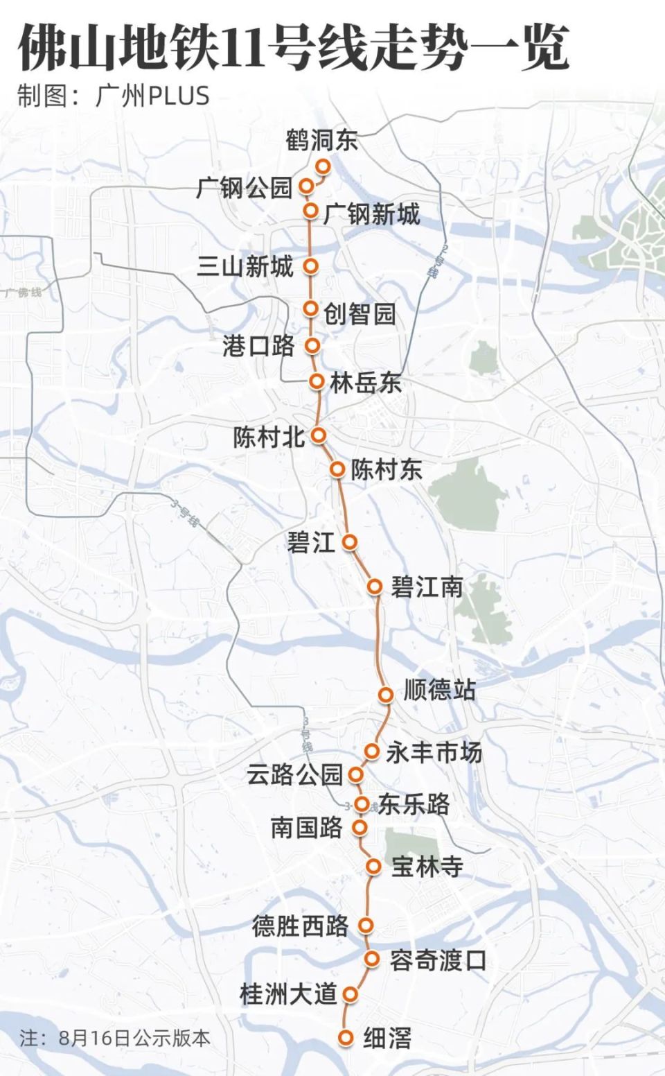 佛山地铁10号线图片