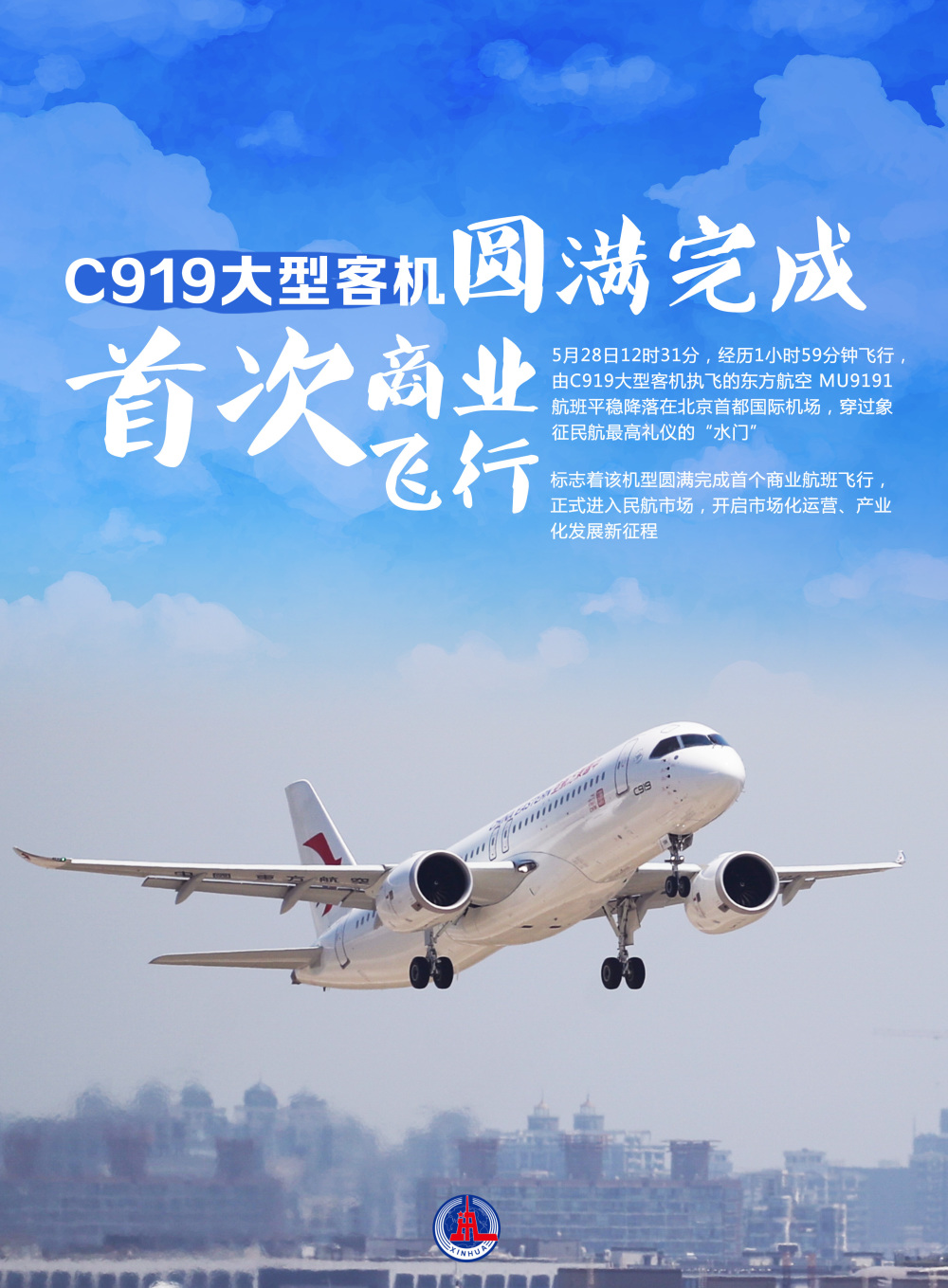 东方航空宣传画图片