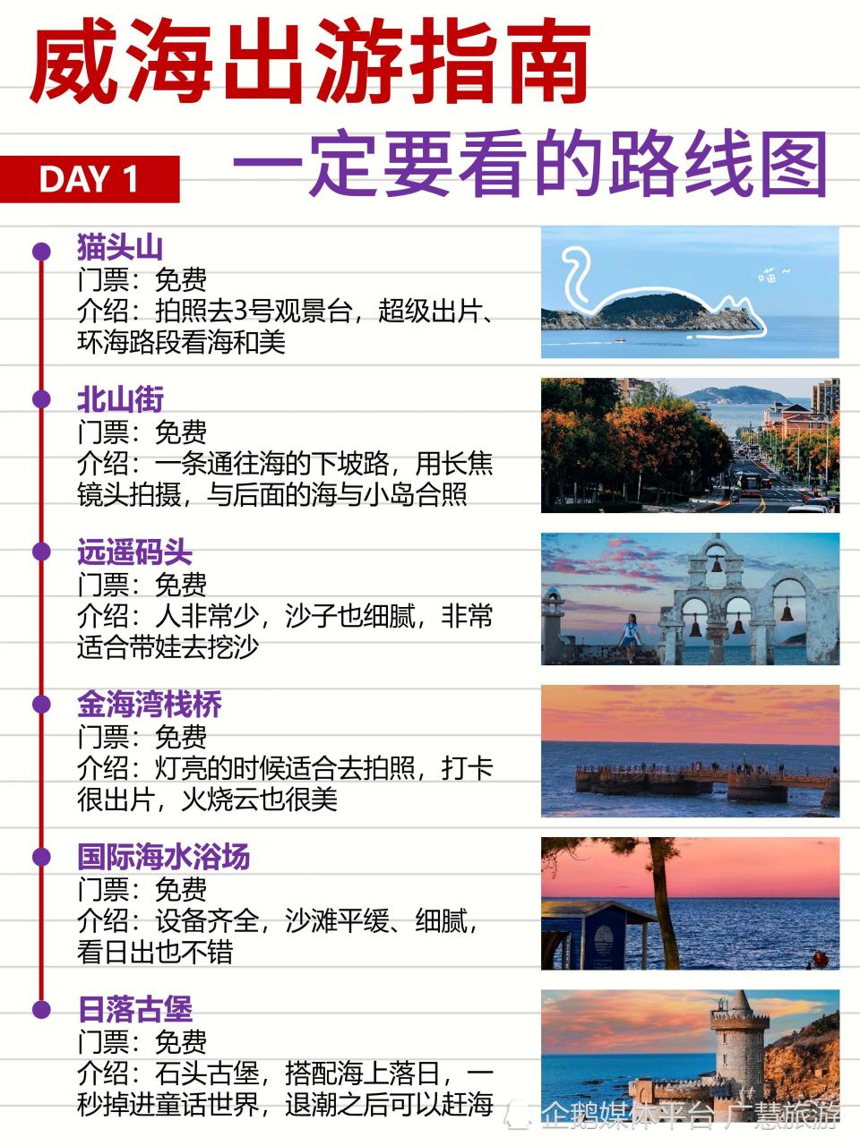 写给11月准备去威海旅游的姐妹，超全攻略_腾讯新闻