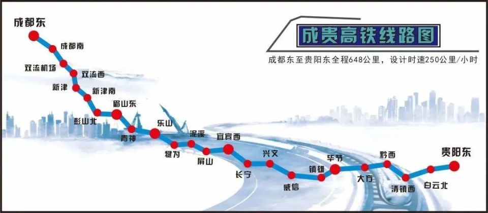 新渝黔高铁350开工图片