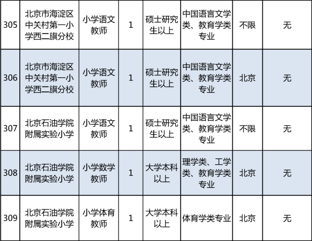 储蓄率创近年新高年轻人偏爱“无痛攒钱”被17个农民工干的小说2023已更新(新华网/知乎)被17个农民工干的小说