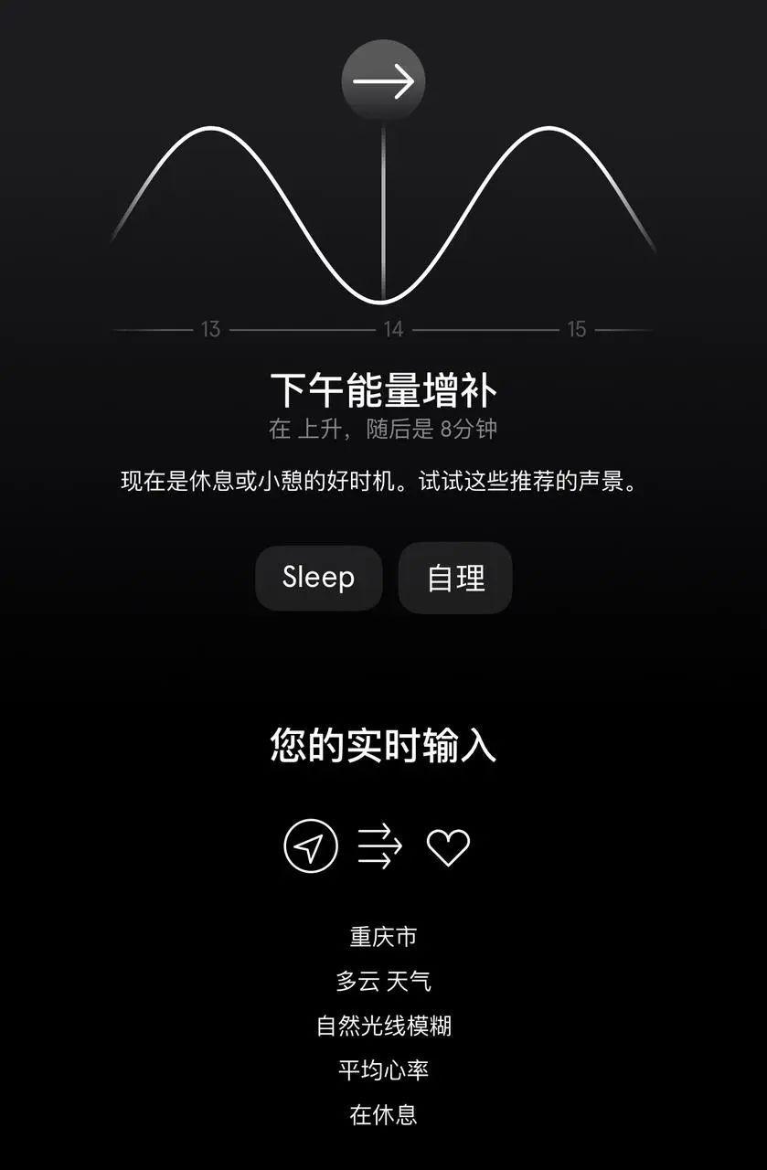 号称“拯救ADHD的年度软件”，我帮病友们试了试……-腾讯新闻