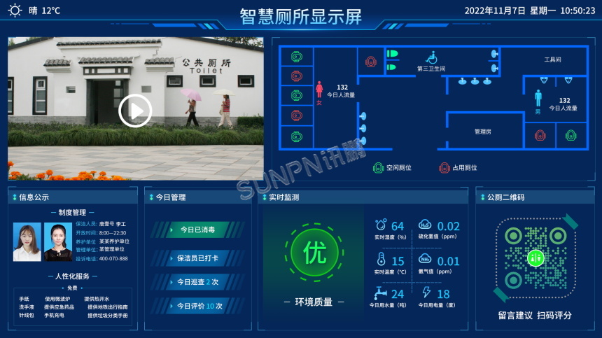 智能厕所引导界面样式六其独特设计将公厕设施的状态清晰明确地予以了
