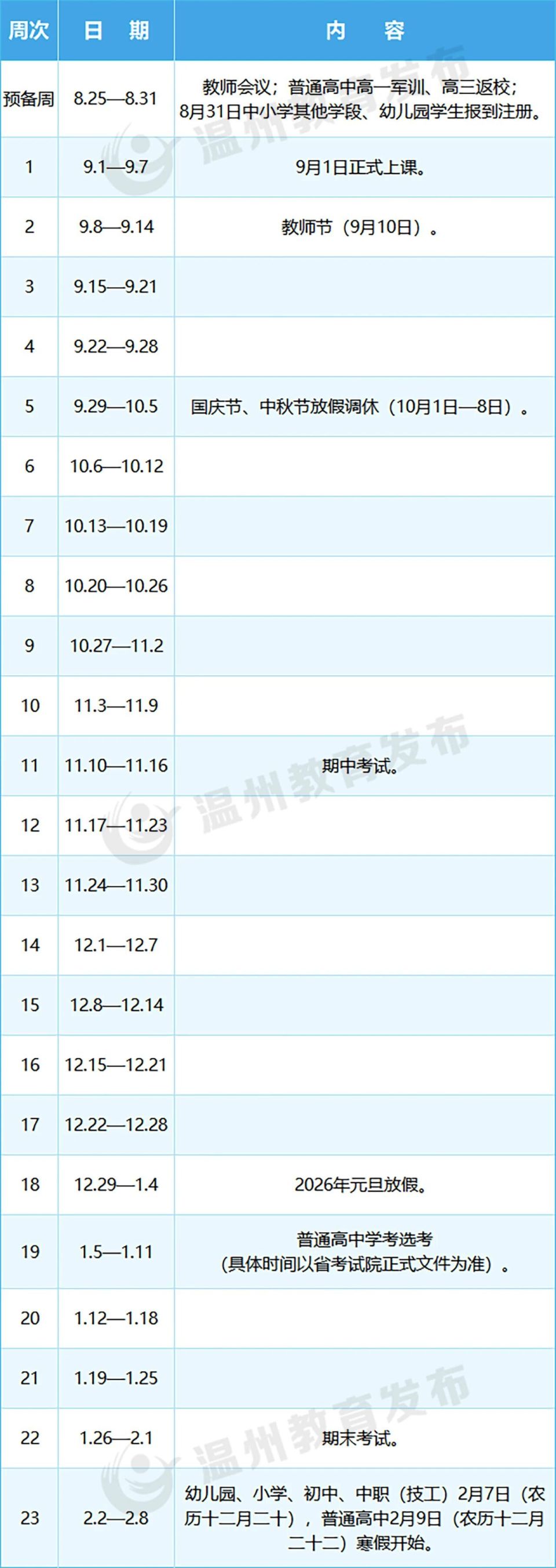 浙江多地官宣中小学寒假时间，杭州寒假25天，期末考试大致在这一周_腾讯新闻