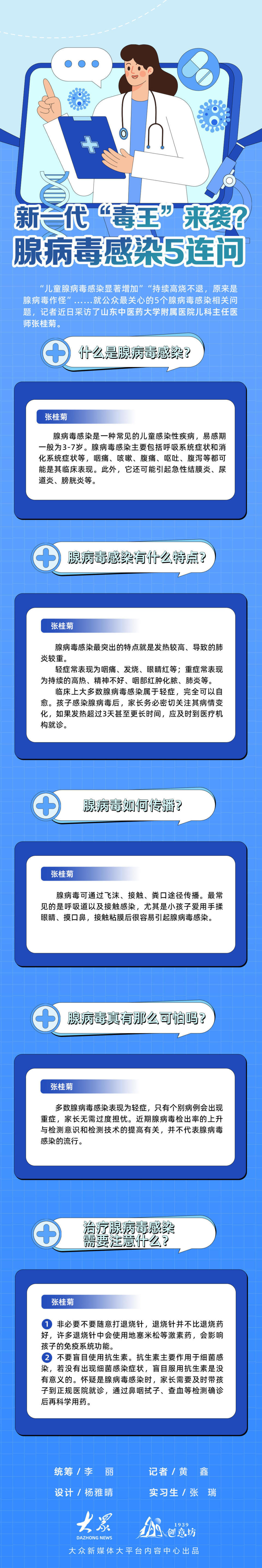 腺病毒感染5连问