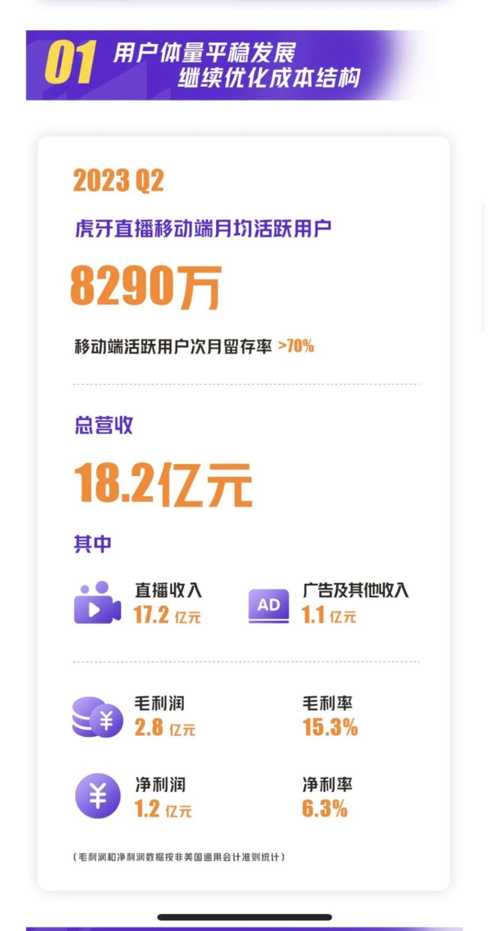 快手人气排行_资讯_凤凰网