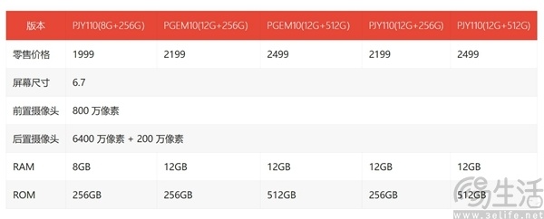 oppoa3pro已现身电信产品库更多详情揭晓