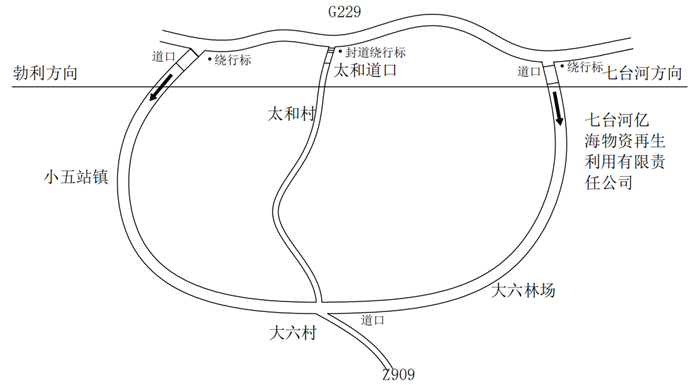 七台河封路公告