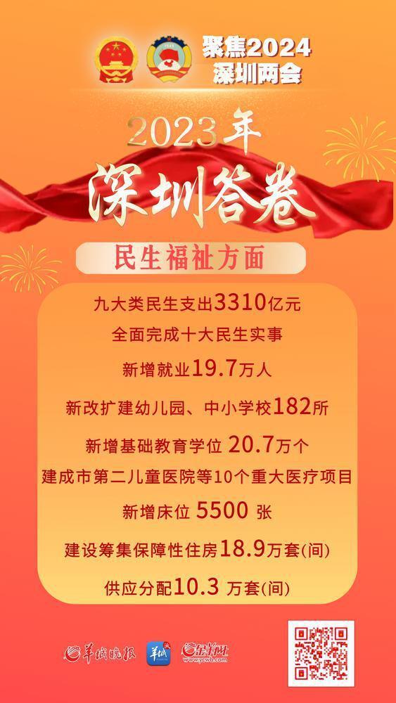 衡陽中考查分網站登錄_衡陽中考查詢成績網址_2024年衡陽市中考成績查詢網