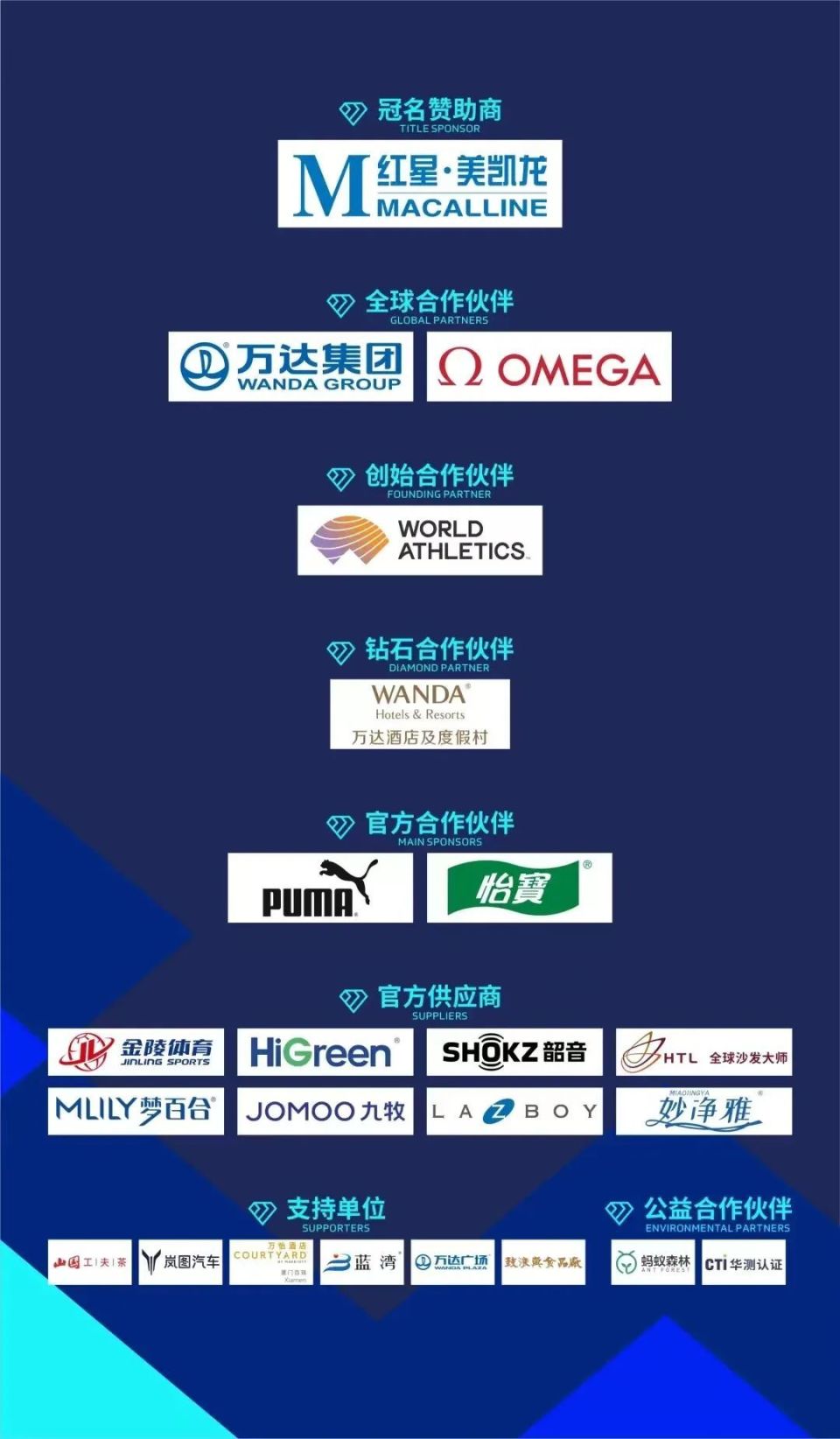 23大品牌加持,厦门钻石联赛为何"闪瞎"?_腾讯新闻