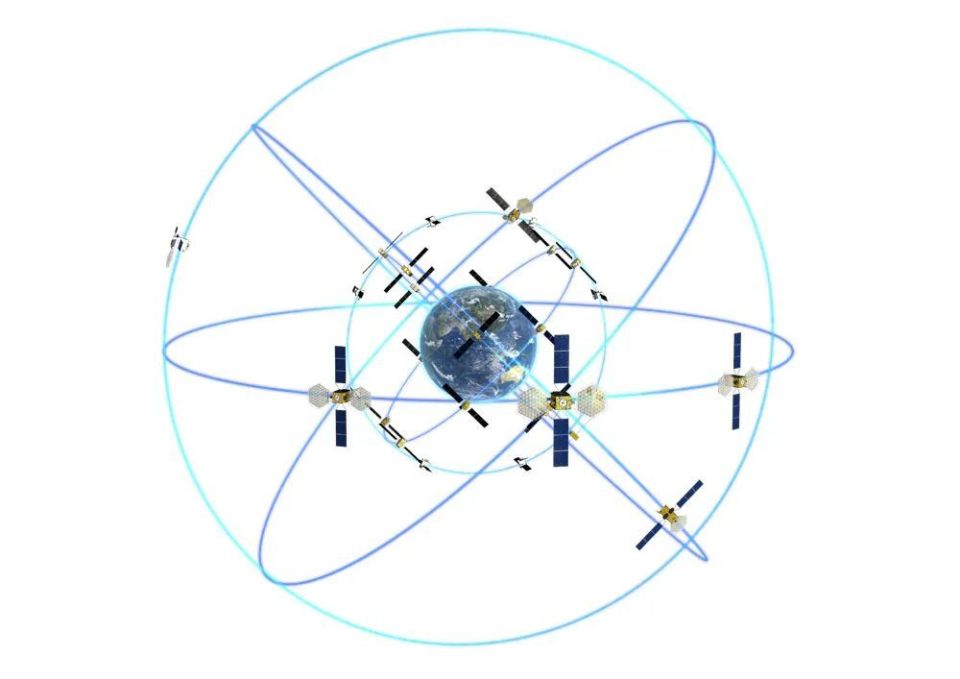北斗卫星导航系统星座设计与实现